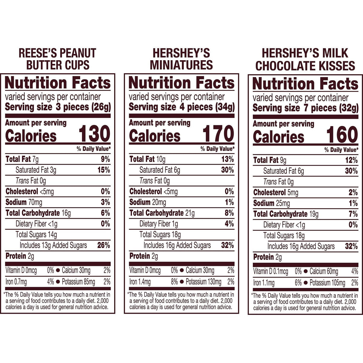Hershey's and Reese's Assorted Chocolate Flavored, Halloween Candy Party Pack, 35 oz
