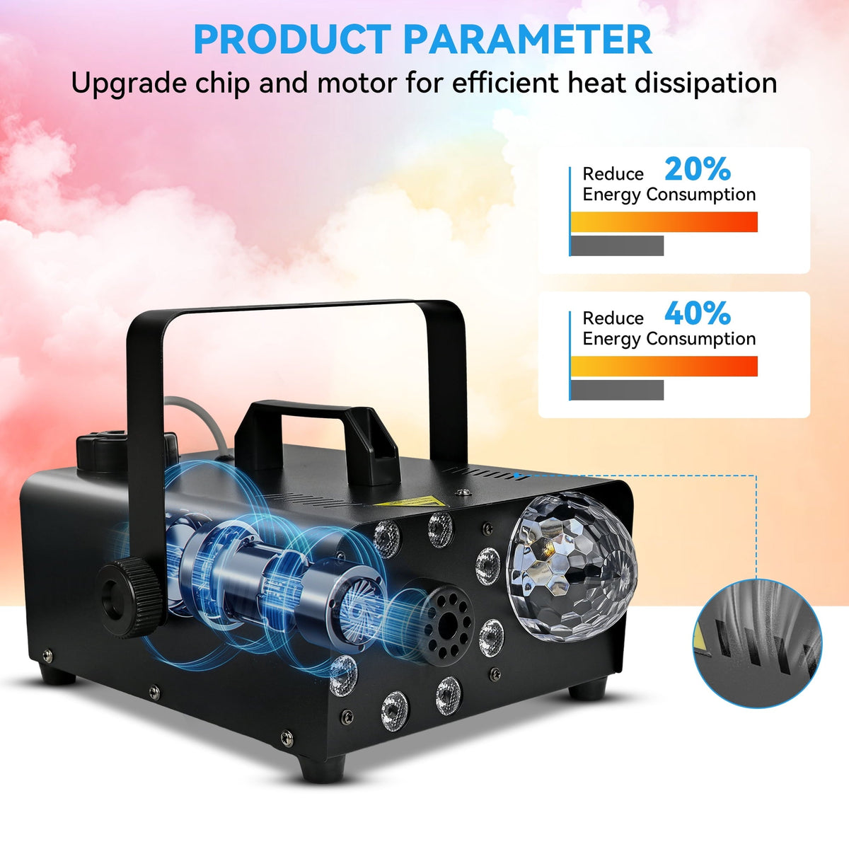 Yexmas 600W Fog Machine with Disco Ball & 8 RGB LED Lights – 2000CFM and Remote Control for Parties, Weddings, Halloween