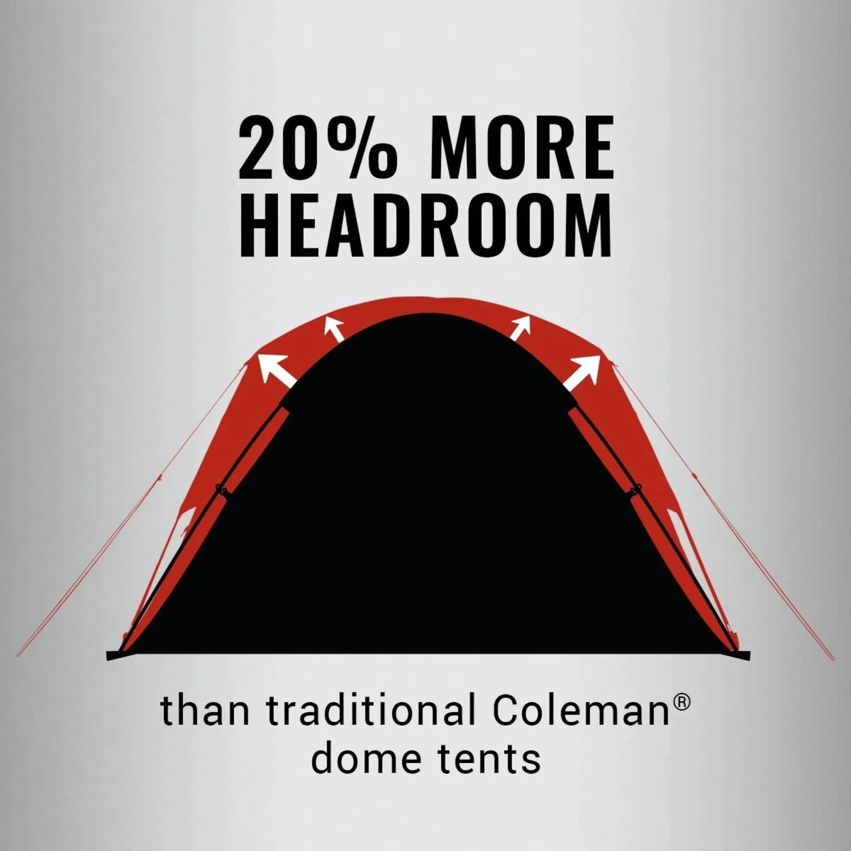Coleman 8-Person Camping Tent - Skydome