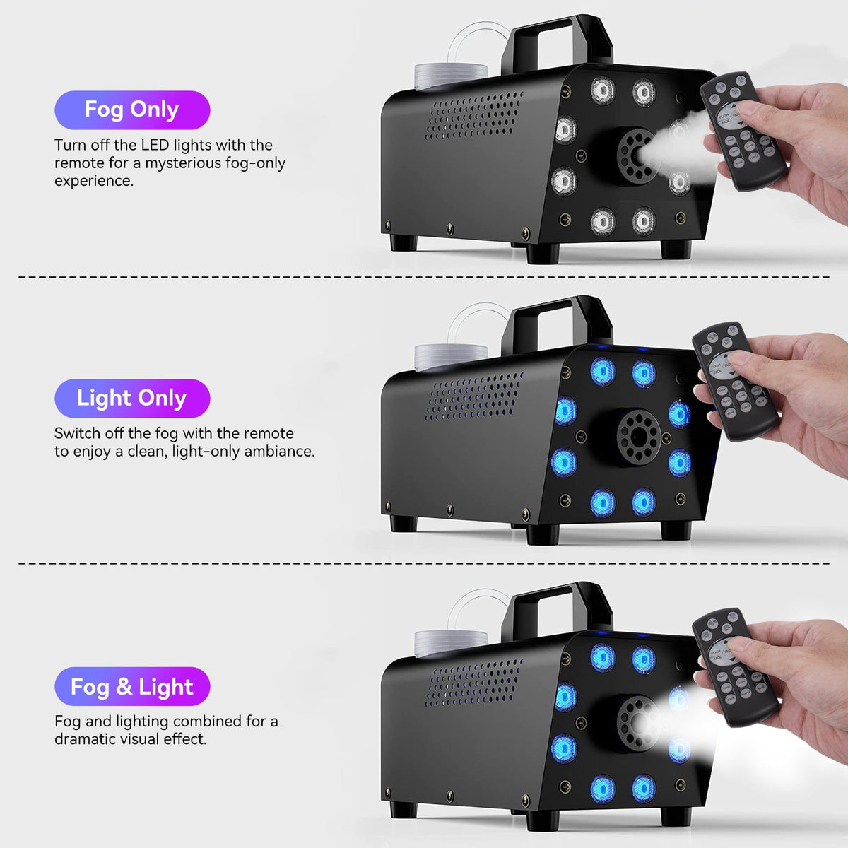 Yexmas 500W Smoke Machine 2000CFM Fog - 13 Colorful LED Lights - Wireless Remote Control - Ideal for Weddings, Halloween