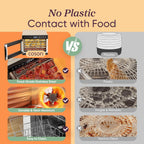 COSORI Food Dehydrator With 6.5 Inch Drying Space, 600W