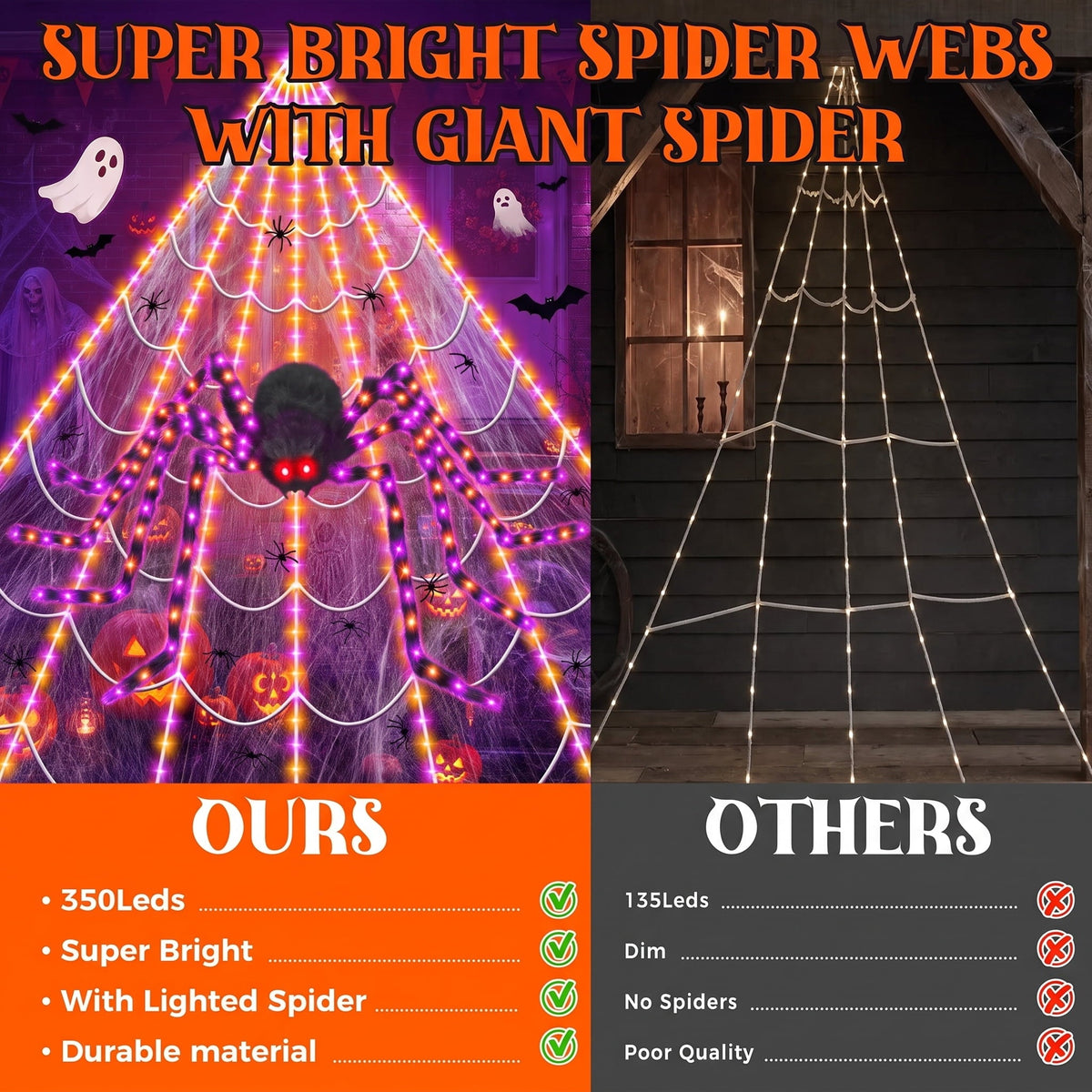 Leyaron Halloween Decorations Outdoor, 350 LED Halloween Spider Web String Lights with 79" Lighted Spider for Outdoor Ga