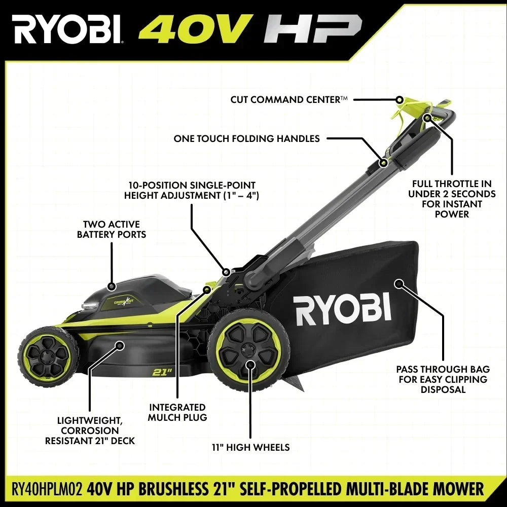 RYOBI 40V HP Brushless 21" Walk Behind Self-Propelled Lawn Mower w/ (2) 6.0Ah Batteries and Charger