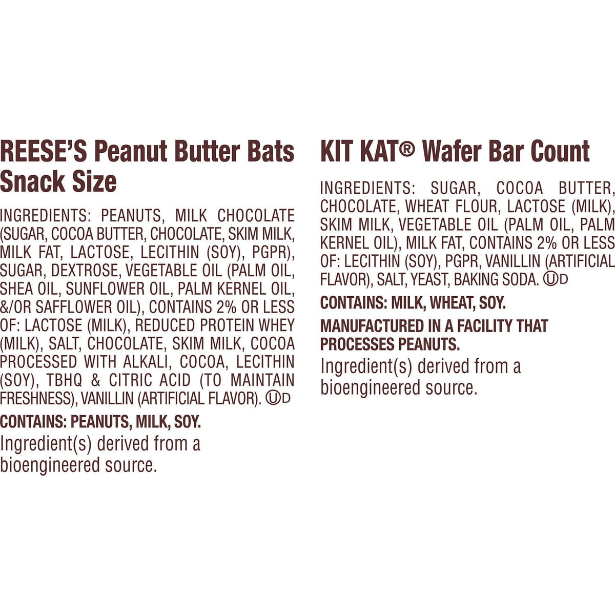 Kit Kat and Reese's Assorted Milk Chocolate, Halloween Candy Bag, 18.44 oz (30 Pieces)
