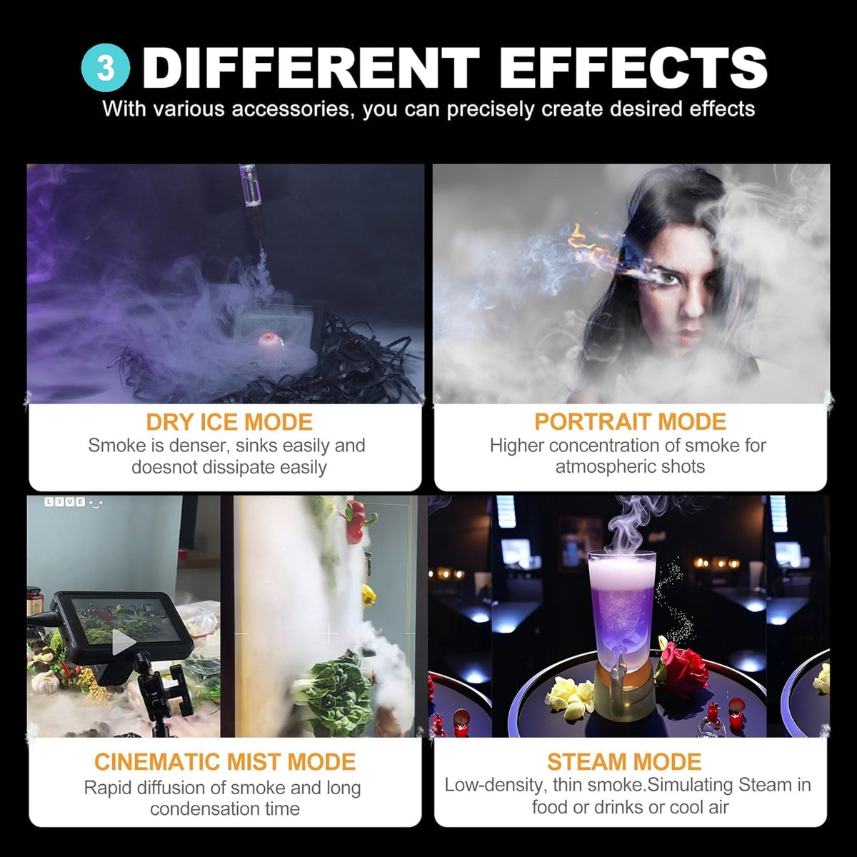 Portable Smoke Machine with Remote Control - fog machine liquid Ideal for Photography, Outdoor Events, Parties, Stage Ef