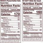 Kit Kat and Reese's Assorted Milk Chocolate, Halloween Candy Bag, 18.44 oz (30 Pieces)